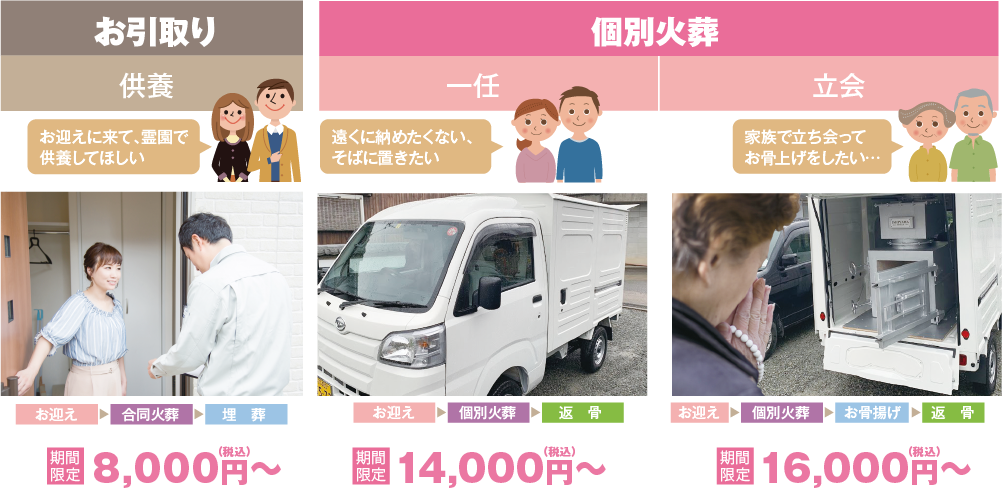 お引き取り 個別火葬 供養 一任 立会い
